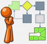 How to Bring Business and Workflow into One Seamless Environment with a Unified Communication System 1