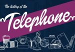 History of the Telephone Banner