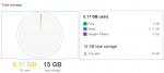 Usage of Storage Space in Gmail 2
