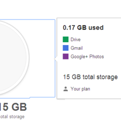Usage of Storage Space in Gmail