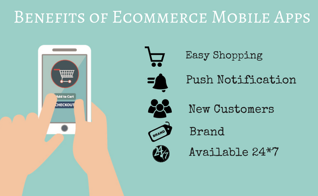 Importance of Mobile Application for Ecommerce Business