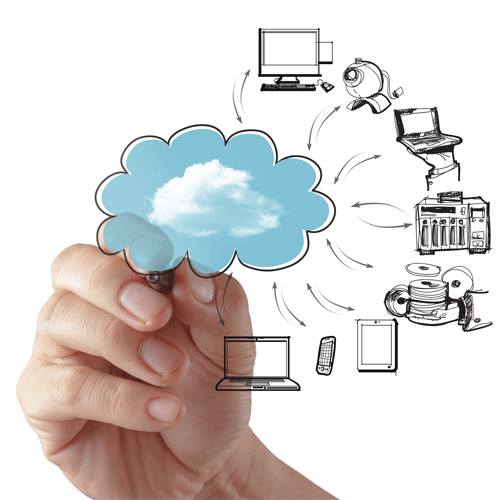 Cloud Storage