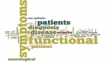 Functional Weakness Syndrome Symptoms wordle word cloud