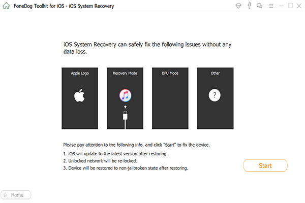 FoneDog’s iOS System Recovery Software