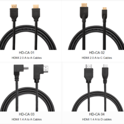 HDMI Cable: What is needed to know