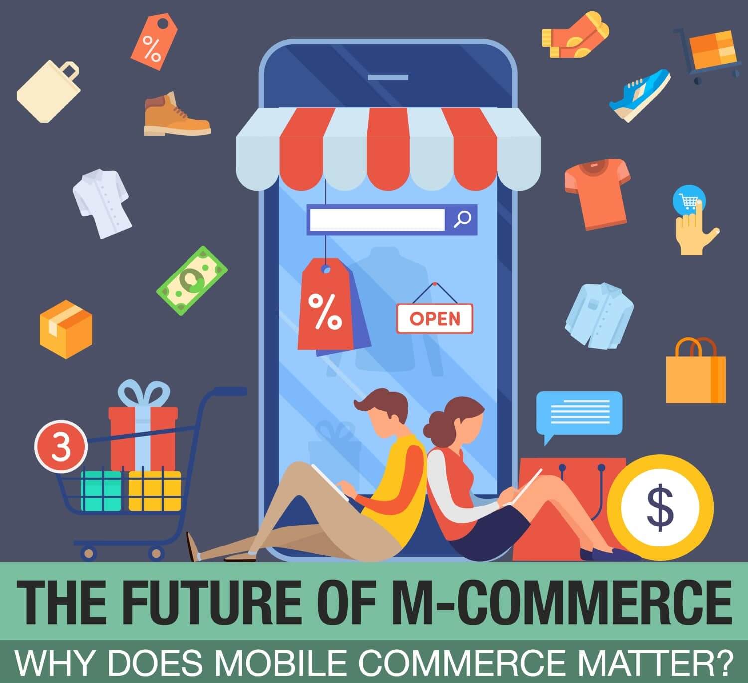 Will Mobile Commerce Take Over From HighStreet Retail?