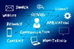 Network Monitoring
