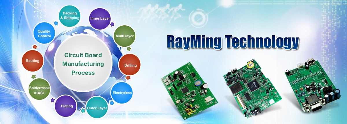 What is Printed Circuit Board?