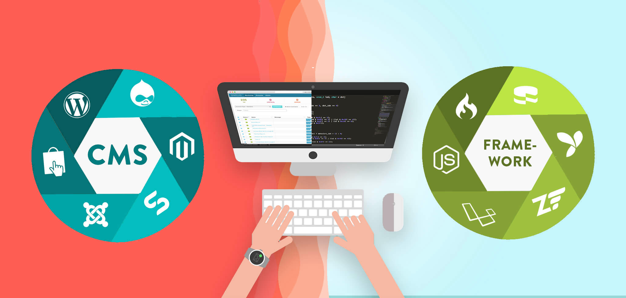 Framework vs CMS