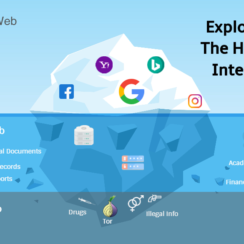 How TOR Makes It Easier to Access Deep Web How TOR Makes It Easier to Access Deep Web