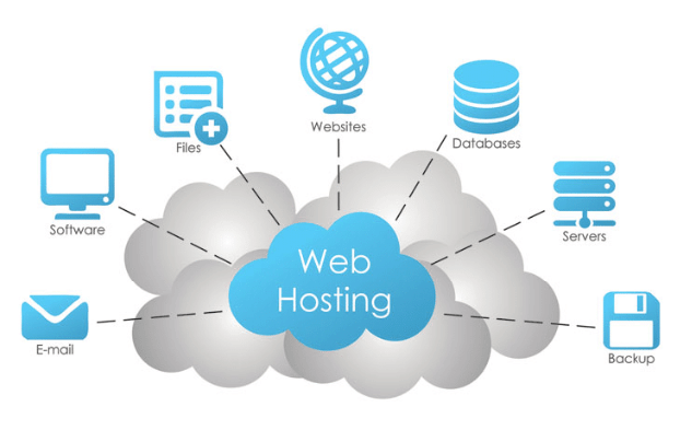 Web Hosting