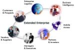 Extended Enterprise