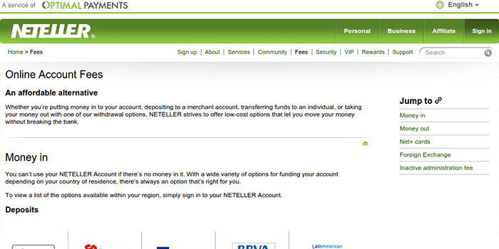 Neteller Online Account Fees