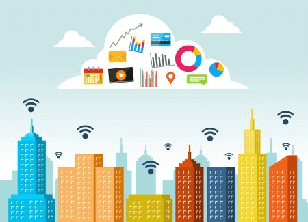 Cloud Based Apps, Cloud Computing Technology.