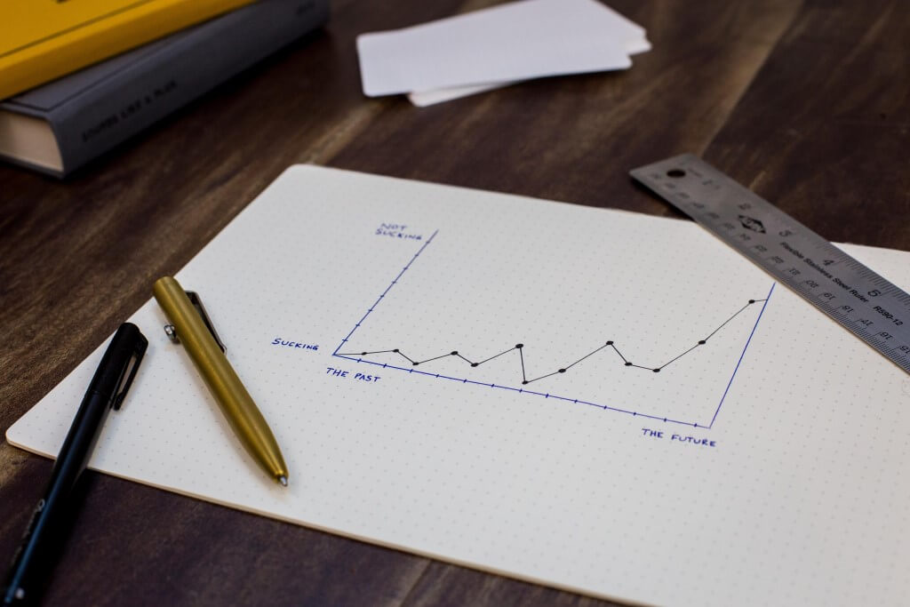 Pen Text Graph Paper Accounts Budget Finances Resources Funds Grades Pie Chart Spreadsheet Statement Report Strategy Financial Analysis Investigation.