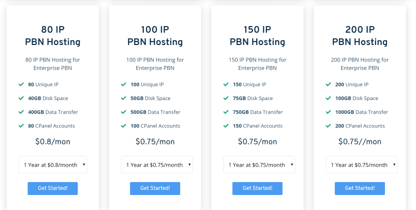 SeekaHost PBN Hosting for Enterprise PBN.