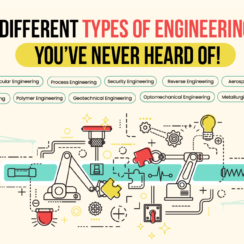 Different Types of Engineering You’ve Never Heard of!