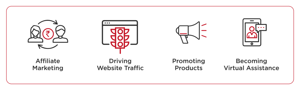 Affiliate Marketing, Driving Website Traffic, Promoting Products, Becoming Virtual Assistance.
