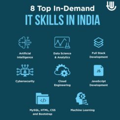 8 Top In-Demand IT Skills in India
