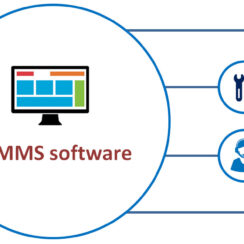 Top Benefits of Using Computerized Maintenance Management Software