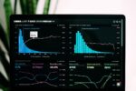 Gain a Greater Understanding of Your Data Through BI Tools