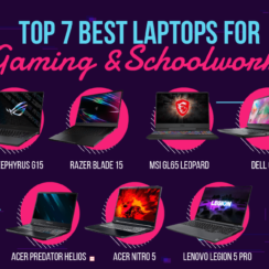 Looking for Premium Gaming PCs and Schoolwork Notebooks? 7 Laptops You Shouldn’t Miss