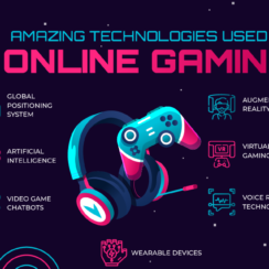 Amazing Technologies Used in Online Gaming