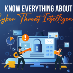 Know Everything About Cyber Threat Intelligence