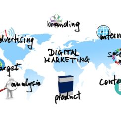 How Digital Marketing Can Help in the Growth of Your Business?