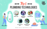 Top 5 Plumbing Technologies: Touchless Fixtures, Technology-Driven Smart Toilets, Special Plumbing Tools, High-Tech Water-Leak Sensors, Smart Irrigation System for Your Yards.