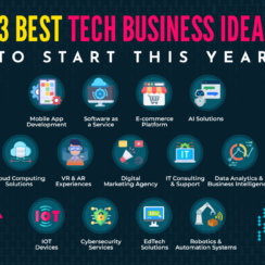 13 Best Tech Business Ideas to Start This Year