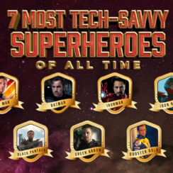 Unveiling the 7 Most Tech-Savvy Superheroes of All Time