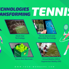 The Game-Changing Technologies Transforming Tennis