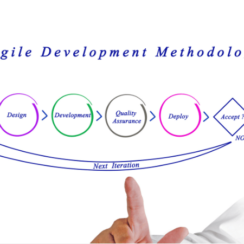 How Agile Methodology Can Profit Startups or Small Businesses?
