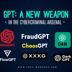 GPTs: A New Weapon in the Cybercriminal Arsenal