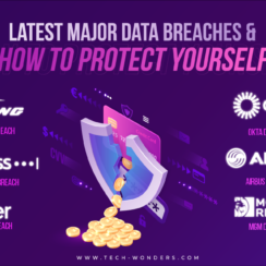 Latest Major Data Breaches and How to Protect Yourself