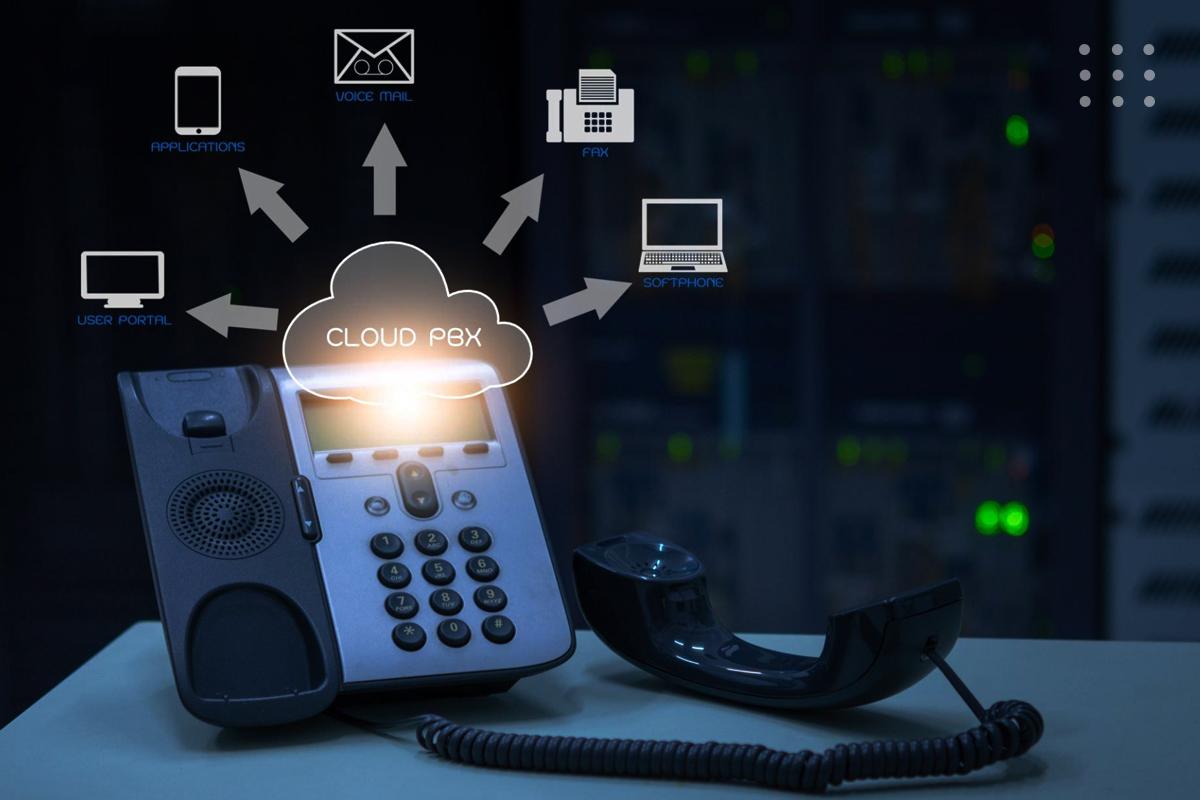 The Future of Sales and Marketing: Cloud Phone Systems and AI Integration