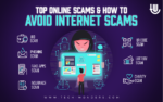 Top Online Scams and How to Avoid Internet Scams