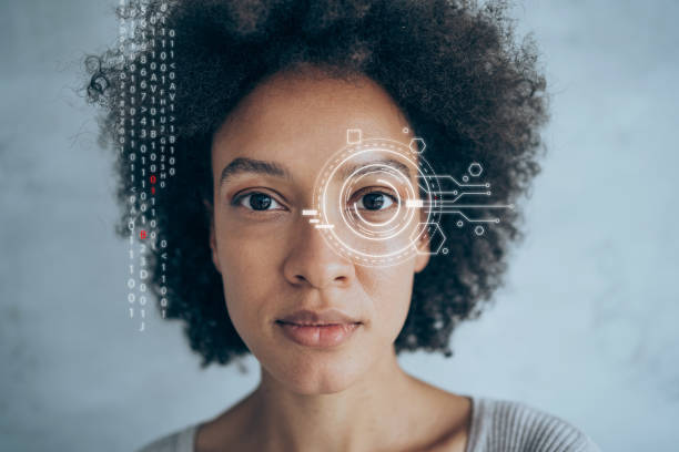Selfie Verification, Biometric Security, Retina Scanner on Woman's Eye, Artificial intelligence concept.