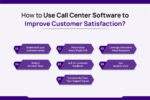 How to Use Call Center Software to Improve Customer Satisfaction?