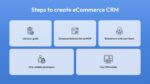 Steps to Create eCommerce CRM
