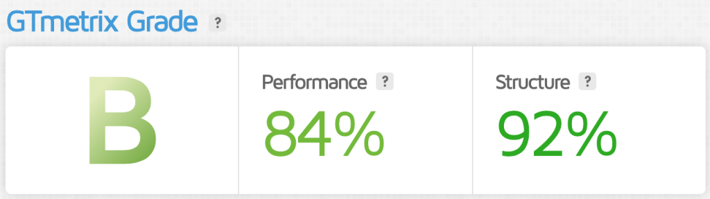 Website GTmetrix Grade, Performance, Structure.