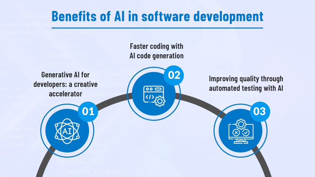 Benefits of AI in software development