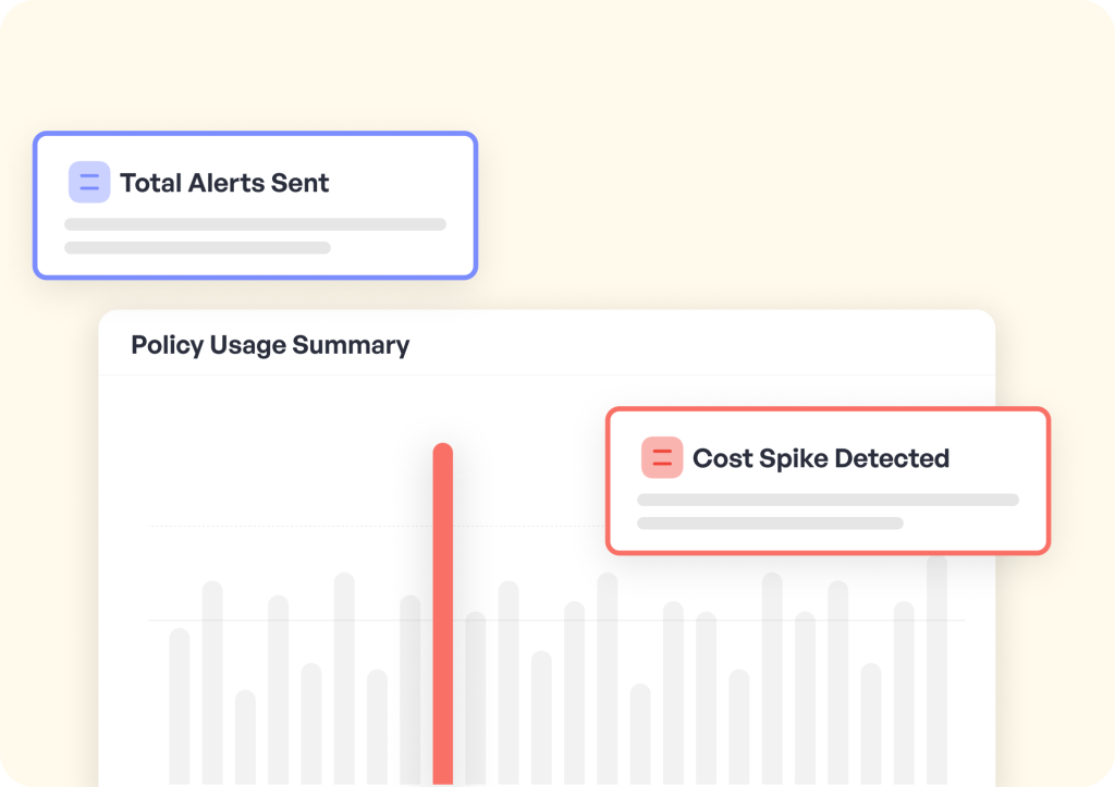 Cost Spike Detected.
