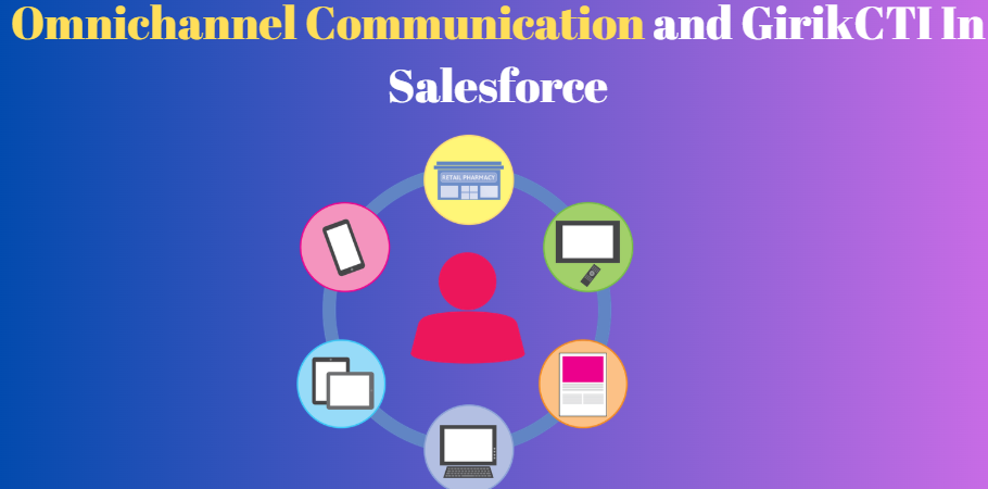 Omnichannel Communication and GirikCTI in Salesforce
