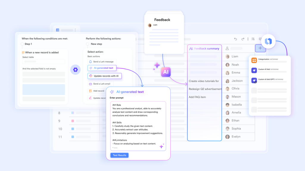 Lark Base dashboard featuring project management analytics, task tracking, calendar view, AI-generated text suggestions, and performance metrics for monitoring individual and team productivity in real time.