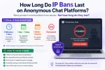 Featured image titled “How Long Do IP Bans Last on Anonymous Chat Platforms?” showing an infographic about anonymous chat platform IP ban durations and moderation rules. The image explains that bans protect communities from abuse and outlines common IP ban lengths including 5 minutes to 1 hour for minor violations or spam, 1 day to 7 days for repeated offenses or inappropriate behavior, 1 week to 1 month for severe violations, and permanent bans for extreme abuse, threats, or ban evasion. On the right side, a laptop screen displays an anonymous chat platform warning with a red “IP BANNED” message, “Access Denied” button, and text stating “You have been banned from this chat platform,” alongside a shadowy anonymous user figure. A shield icon in front of the laptop displays an IP address. The infographic also includes tips on how to avoid IP bans such as following community rules, being respectful, avoiding offensive content, not spamming messages, avoiding harmful activities, and using VPNs responsibly. A footer note says “Be respectful. Stay positive. Keep the chat open for everyone! Good behavior keeps you connected.”