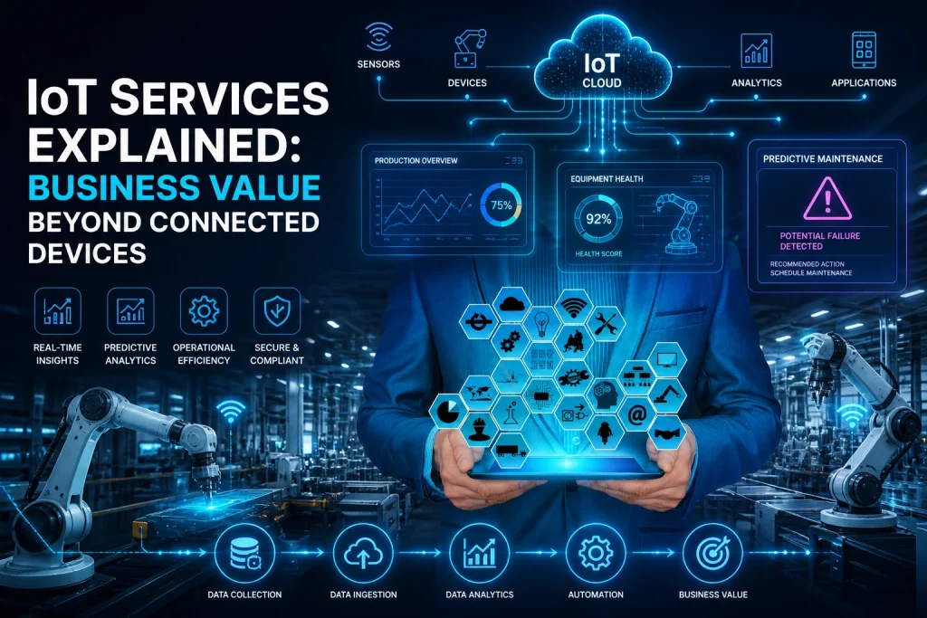 High-tech Industry 4.0 smart factory scene showing a professional holding a tablet with glowing IoT hexagonal icons representing connected devices and services, surrounded by robotic arms and automated machinery. Holographic dashboards display real-time production analytics, equipment health metrics, and predictive maintenance alerts with warning indicators. A central IoT cloud connects sensors, devices, analytics, and applications through illuminated data flow lines. Visual elements include data collection, ingestion, analytics, automation, and business value icons, with blue and cyan digital interface overlays, showcasing industrial IoT, smart manufacturing, cloud computing, and data-driven decision making in a futuristic environment.