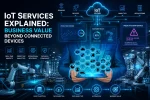 High-tech Industry 4.0 smart factory scene showing a professional holding a tablet with glowing IoT hexagonal icons representing connected devices and services, surrounded by robotic arms and automated machinery. Holographic dashboards display real-time production analytics, equipment health metrics, and predictive maintenance alerts with warning indicators. A central IoT cloud connects sensors, devices, analytics, and applications through illuminated data flow lines. Visual elements include data collection, ingestion, analytics, automation, and business value icons, with blue and cyan digital interface overlays, showcasing industrial IoT, smart manufacturing, cloud computing, and data-driven decision making in a futuristic environment.