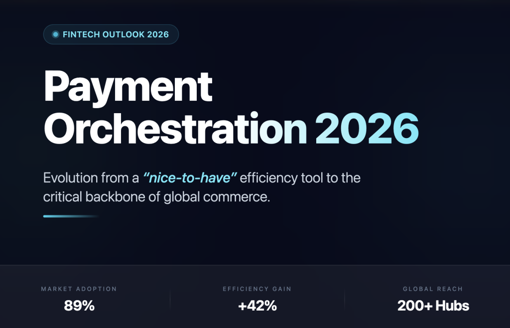 Payment Orchestration 2026: Evolution from a nice-to-have efficiency tool to the critical backbone of global commerce.